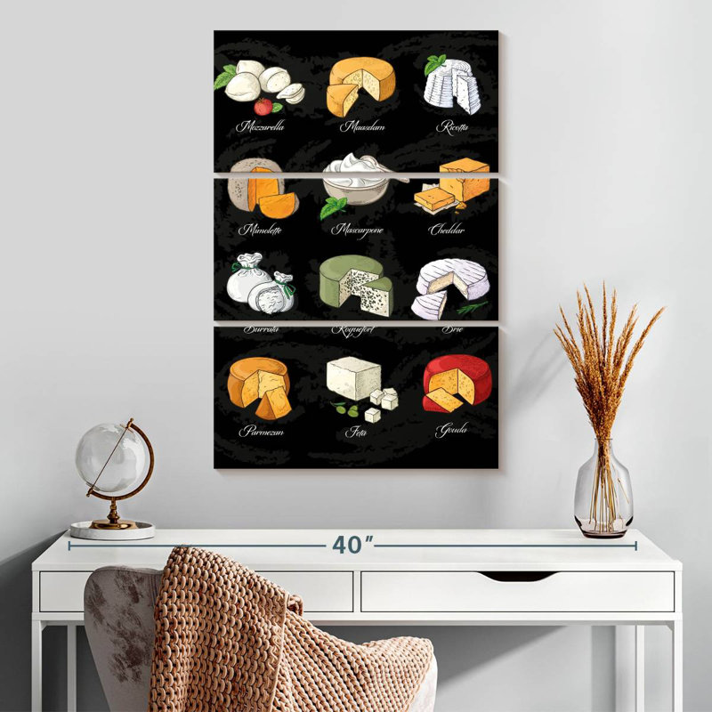 Yarlin Kinds Of Cheese Chart, 32" H x 20" W