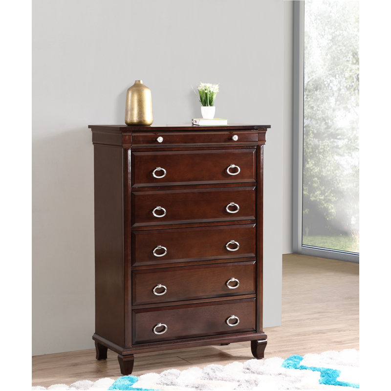 Commode Triton