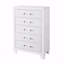 Commode (commode)