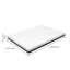 White Noise Memory Foam Mattress-1988459475