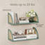 Set of 2 Wood Floating Shelves with Rattan Sides-684823408-684823411