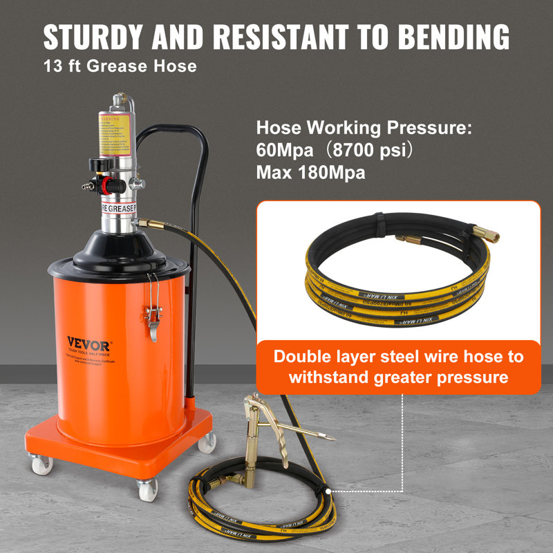 Nurana Grease Pump
