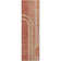 Premium Machine Washable Cerrito AMF532 Salmon Rug