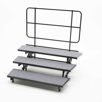 53'' L x 72'' W Surface Riser