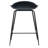 Set of 2 Bar Stools - 25" Seat Height Molded Plastic Stools with Metal Legs - Counter Height Stools for Indoor & Outdoor Use-381722507-357529053