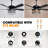 Wilcher 52'' Ceiling Fan with Light Kit