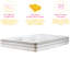Highlander Open Coil Mattress-65711102