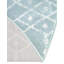 Tapis turquoise Sierra-14220060-10009996
