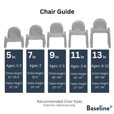 Chaise pour enfant BaseLine
