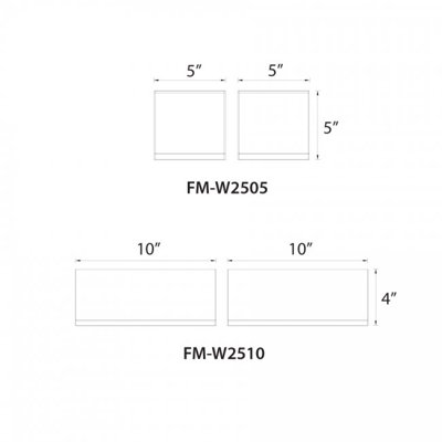 Rubix 1 - Light LED Flush Mount