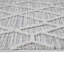 Tapis d'intérieur Terni Pebble