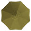Parasol de marché 132 po Sunbrella-88489820