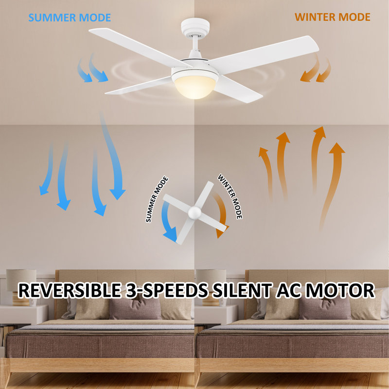 Ventilateur de plafond standard à DEL à 4 pales de 52 po avec commande murale et ensemble d'éclairage inclus Edelbert, Blanc