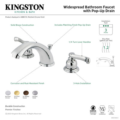 Robinet de salle de bain espacé Kingston