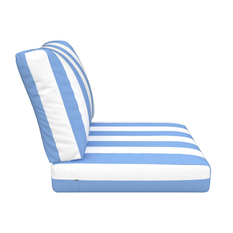 Amala Sunbrella® Indoor/Outdoor Cushion , Sunbrella Refuge Ocean, 25" W x 5" D