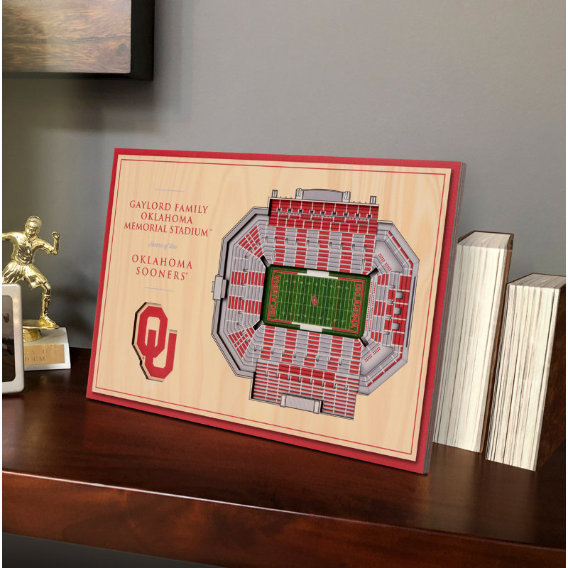Desktop Display, University of Oklahoma