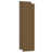 Pin miel