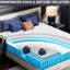 Matelas pour grand lit ferme de 12 pouces avec support à 5 zones pour le soulagement des épaules, conception d'inspiration hôtelière à 7 couches, mousse à mémoire de forme, blanc et bleu