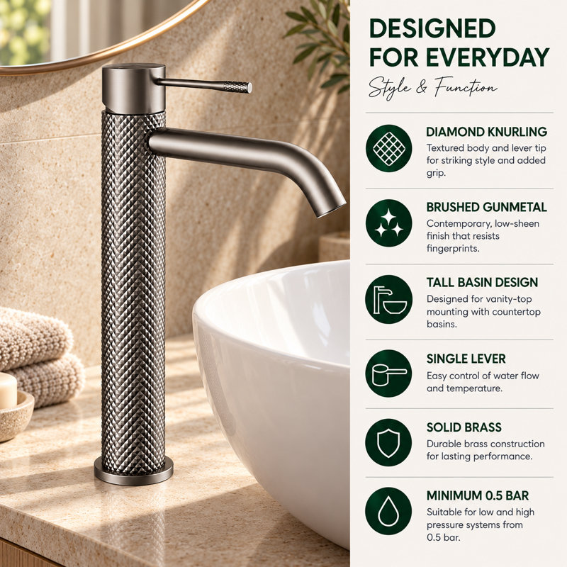 Mono Basin Mixer, Gun Metal