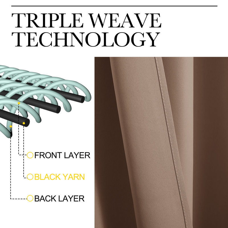 Blackout Curtains for Bedroom, Thermal Insulated Drapes Rod Pocket Privacy Protected Window Panels for Living Room