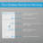 Lutron Caseta Watthite 150 Watt Wattireless Smart-Enabled Dimmer Switch w/Remote Control 1 Pack