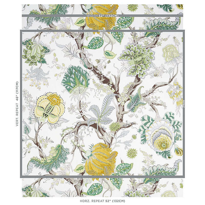 Tissu indien avec arbre, Citron