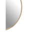 Burnside Metal Flat Wall Mirror