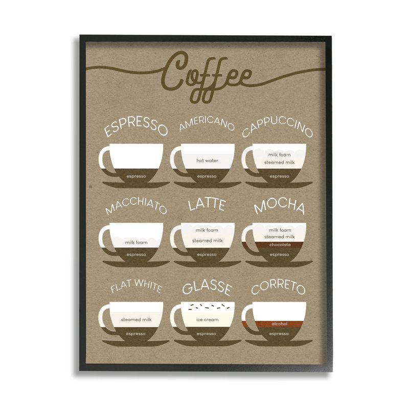 Guide de cuisine rustique, Giclée encadrée noir minuit, H 30 po x l 24 po