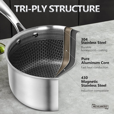 Stainless Steel Saucepan Set 1QT & 2QT & 3QT Premium Triple Ply Sauce Pan With Lid Sauce Pot With Honeycomb Interior 6Pcs
