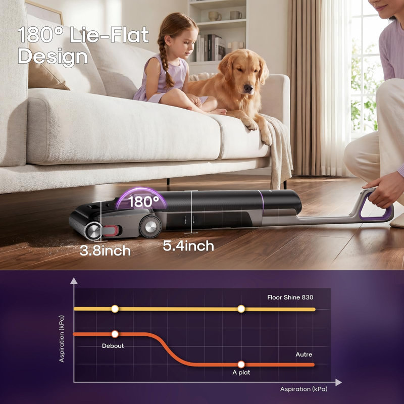 Eureka Wet / Dry Vacuum