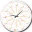 Horloge murale rétro Mid-Century-40743959-41250321