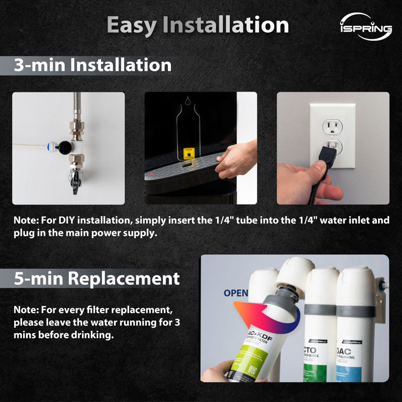 Filtre de remplacement CTO iSpring FCDS 3ème étape pour DS4B et DS4S
