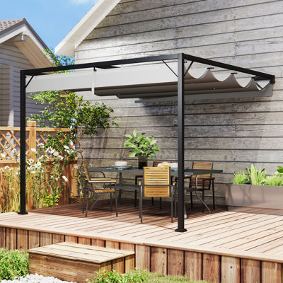 3 X 3m Wall Mounted Pergola With Sliding Retractable Canopy, Triangle Reinforced Metal Frame, Uv Resistant Waterproof Shelter With Drawstring & Mounting Fittings For Outdoor Patio Garden, Grey