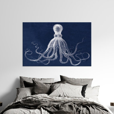 Print on Canvas