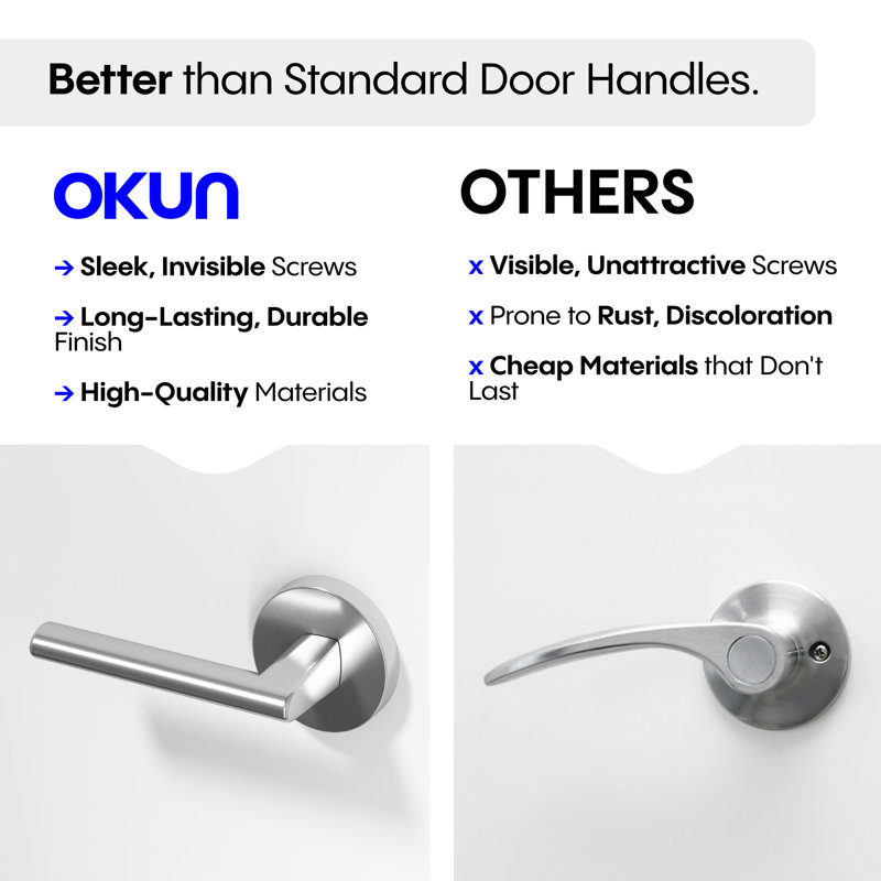 Brio Passage Door Lever Modern Concealed Design For (Hall & Closet) – Sleek Minimalist Style in Chrome, Chrome