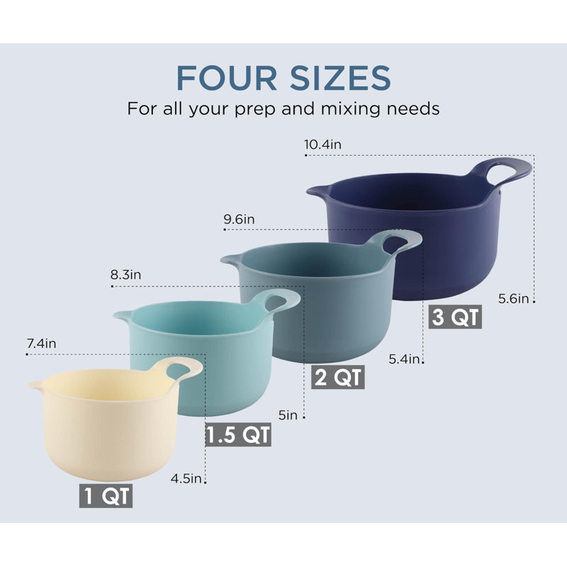 4-Piece Non-Slip Nesting Plastic Mixing Bowl Set with Pour Spouts and Handles, Ombre Blue