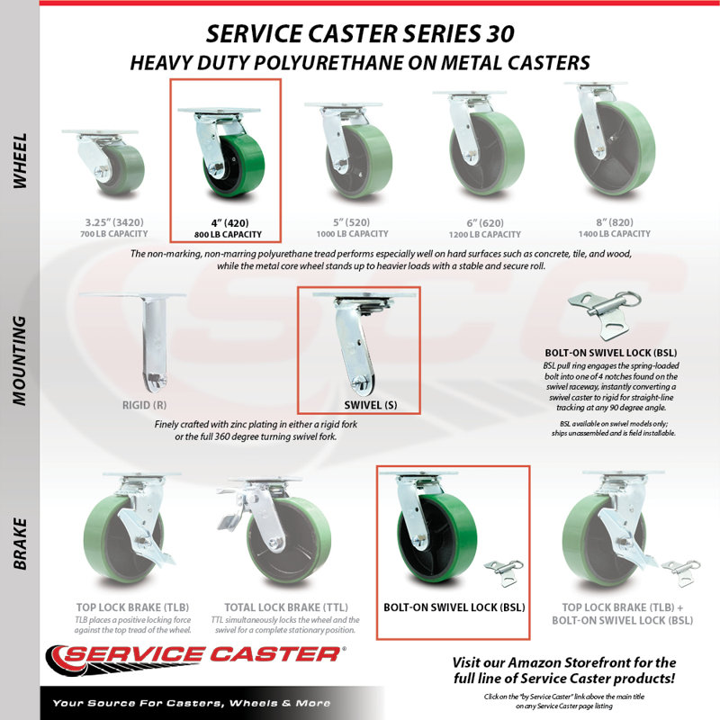 4 Inch Poly on Steel Caster Set with Roller Bearings 2 Swivel Lock 2 Brake|SCC-30CS420-PUR-BSL-2-TLB-2, Green