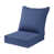Blue is out of stock
