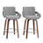 Lightgrey-Fabric Seat est en rupture de stock