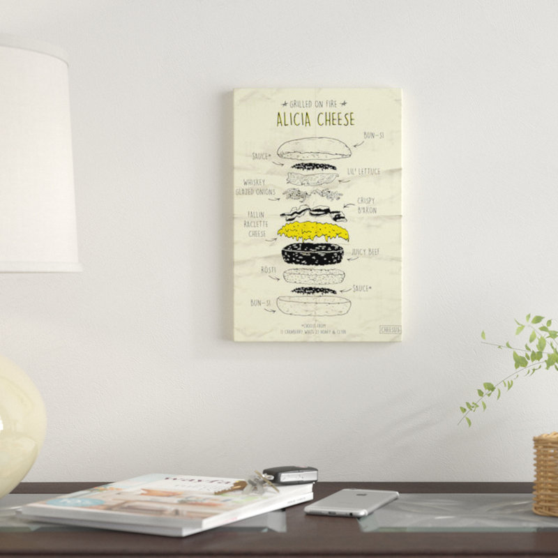 « alicia from from », impression sur toile, H 12 po x l 8 po x P 0,75 po, Toile tendue, Pas de tapis