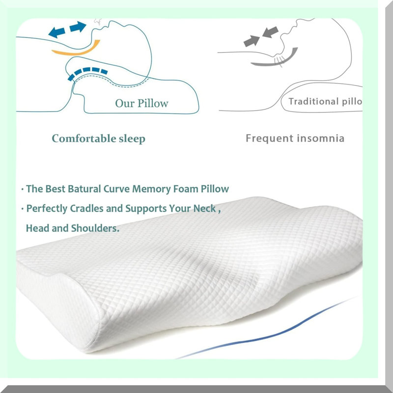ErgoRest Memory Foam Contour Pillow - Orthopedic Support for Neck Pain Relief, Ideal for Side, Back, and Stomach Sleepers, Soft Queen Size with Free Pillowcase