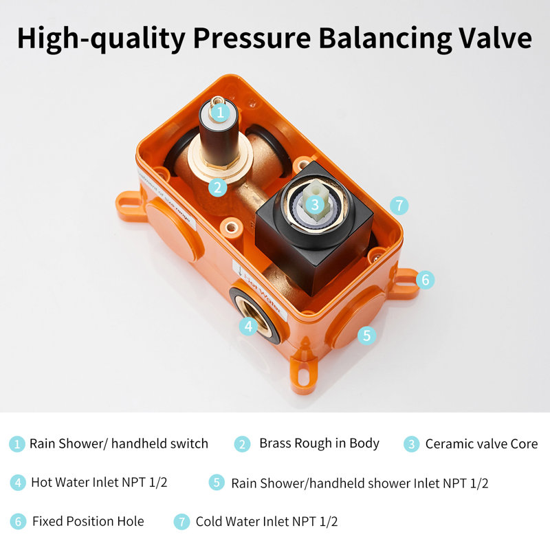 All-In-One Kit with Rough in-Valve, Brushed Gold