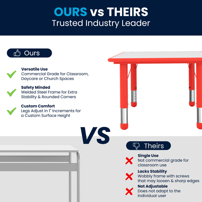 Table d'activité pour enfants Goddard, Rouge