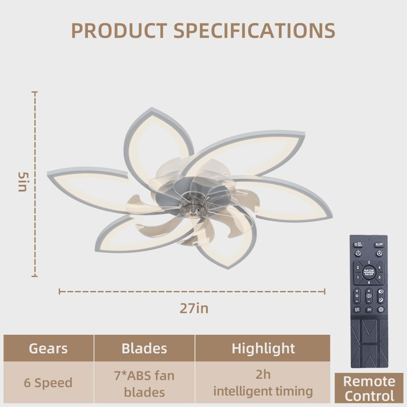 Ventilateur de plafond 14 po Ferol, Blanc