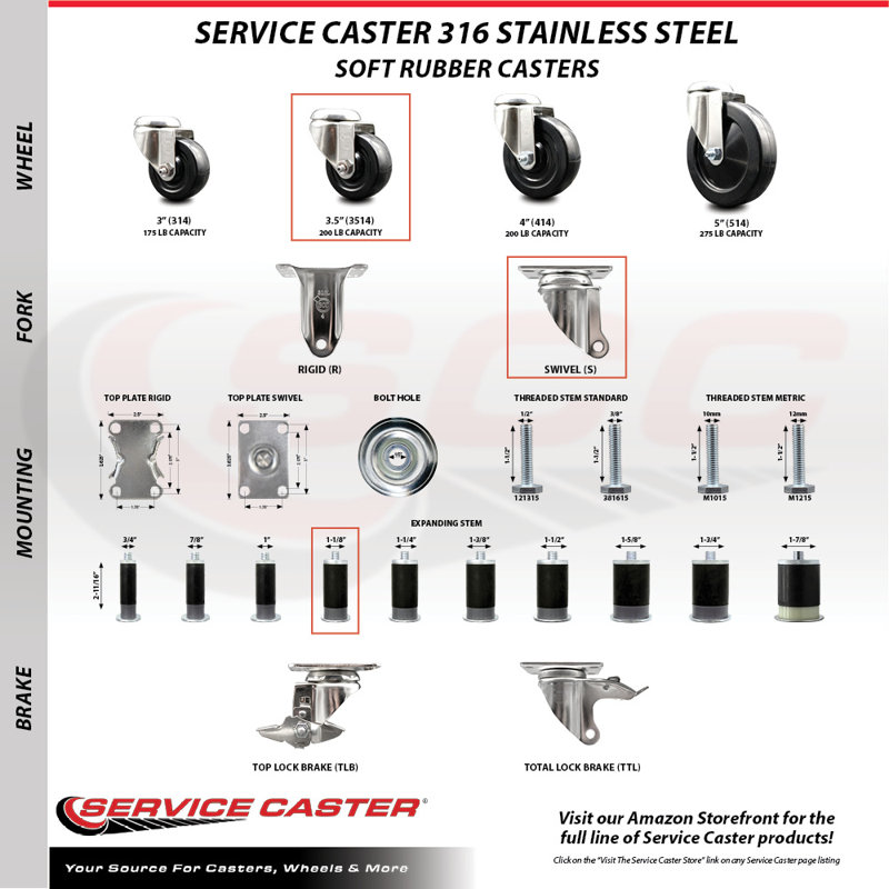 Soft Rubber Casters