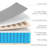 12" hybrid mattress with memory foam and heavier coils, ergonomic design for pressure relief, medium firm feel-62036603