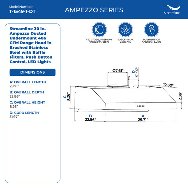 Dimensions du produit