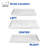 48x36 Inch WHite Rectangle Acrylic Shower Pan with Drain Center Wear Resistant Waterproof Tray for Bath Remodel