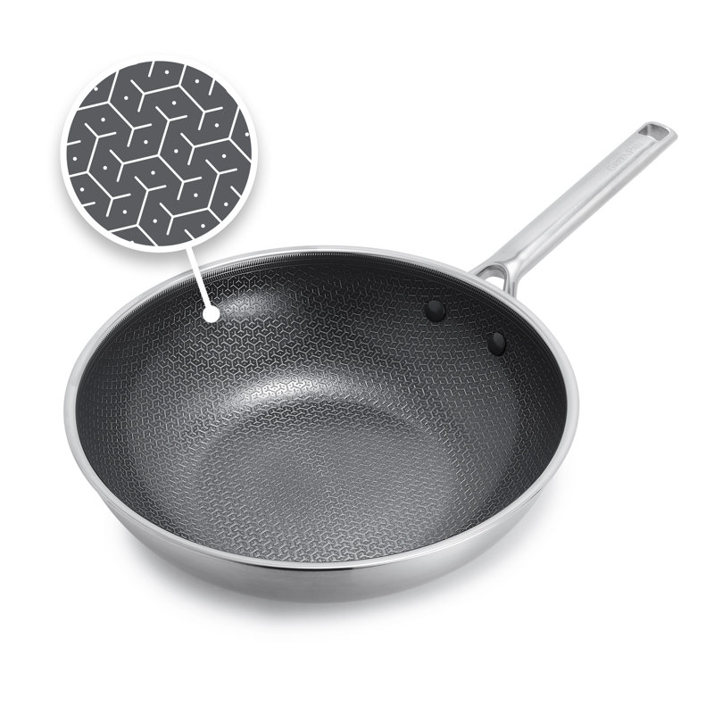 Greenpan Apex Wok 28cm