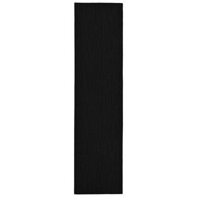 Tapis antidérapant Theoria